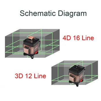 16 linii 4D laser poziom samopoziomujące 360 poziomy i pionowy zielony promień lasera linia potężne narzędzie pomiaru montażu ze statywem/podstawy