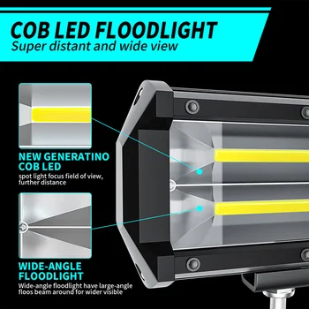 2x LED Car Work Light 12V 24V 72W Work reflektor przeciwmgłowy dla suv 4x4 terenowy Atv ciężarówka wóz strażacki rolniczy samochód reflektor