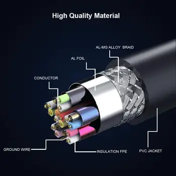 AIXXCO 0.5 M 1M 1.5 M 2M 3M 4K 60Hz HDMI-kabel High Speed 2.0 pozłacany kabel zasilający do UHD 3D FHD