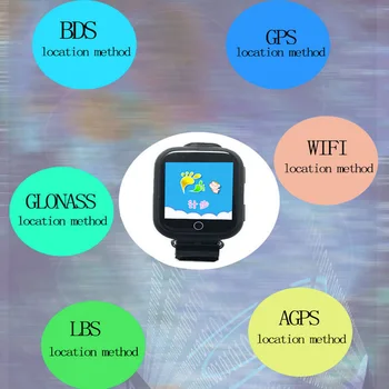 Dzieci inteligentne zegarki q750 Kids Anti-lost Smartwatch GPS SOS Call Lokalizacja Tracker Smart Watch Q100 dla dzieci zegarek bransoletka PK Q90.