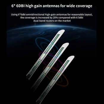 GC21 gigabit przekaźnik AC2100 bezprzewodowy mocny router Wifi z 6*6dBi anteny o wysokim zysku IPV6,Poytep wifi łatwa konfiguracja