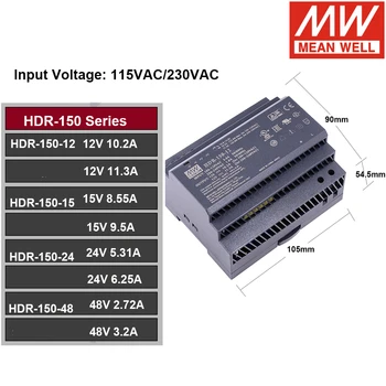 MEAN WELL HDR-150 85-264VAC to DC 12V 15V 24V 48V Meanwell Ultra slim step shape DIN Rail źródło zasilania HDR-150-12 HDR-150-24