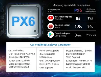 PX6 Android 10 1DIN radio Lada VESTA-2019 radio samochodowe multimedialny Odtwarzacz wideo Nawigacja GPS Carplay sedan bez DVD