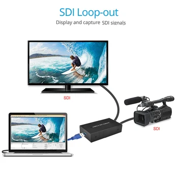 SDI to USB 3.0 Video Capture Card Box Recorder HD 1080P 60 Game Recording to PC for PS4 Host Outdoor Camcorder Live Streaming
