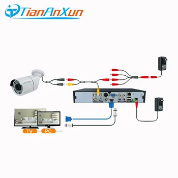 Tiananxun analogowe monitorowanie Ahd kamery 1080P kamery 720P podczerwieni noc wizja kryty basen kula kamera
