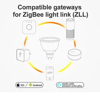 ZIGBEE MR16 LED Spotlight 4W RGBCCT LED Blub DC 12V Smart Spot Light Blub Lamp praca z ZIGBEE 3.0 Gateway Hub Amazon Echo Plus
